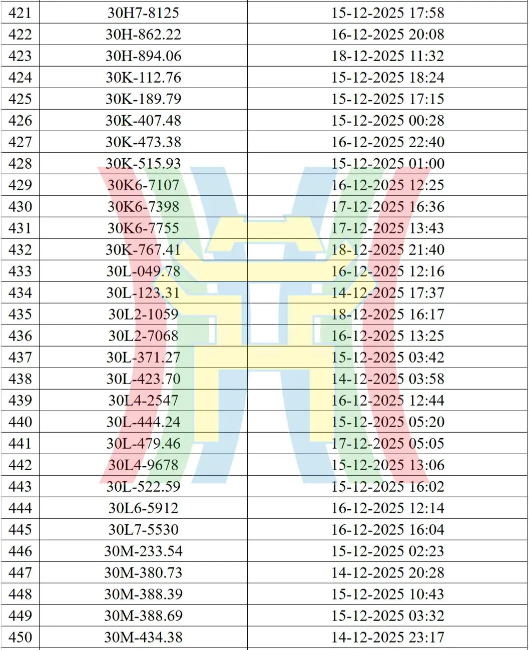 Đài PTTH Hà Nội